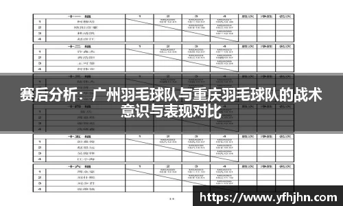 赛后分析：广州羽毛球队与重庆羽毛球队的战术意识与表现对比